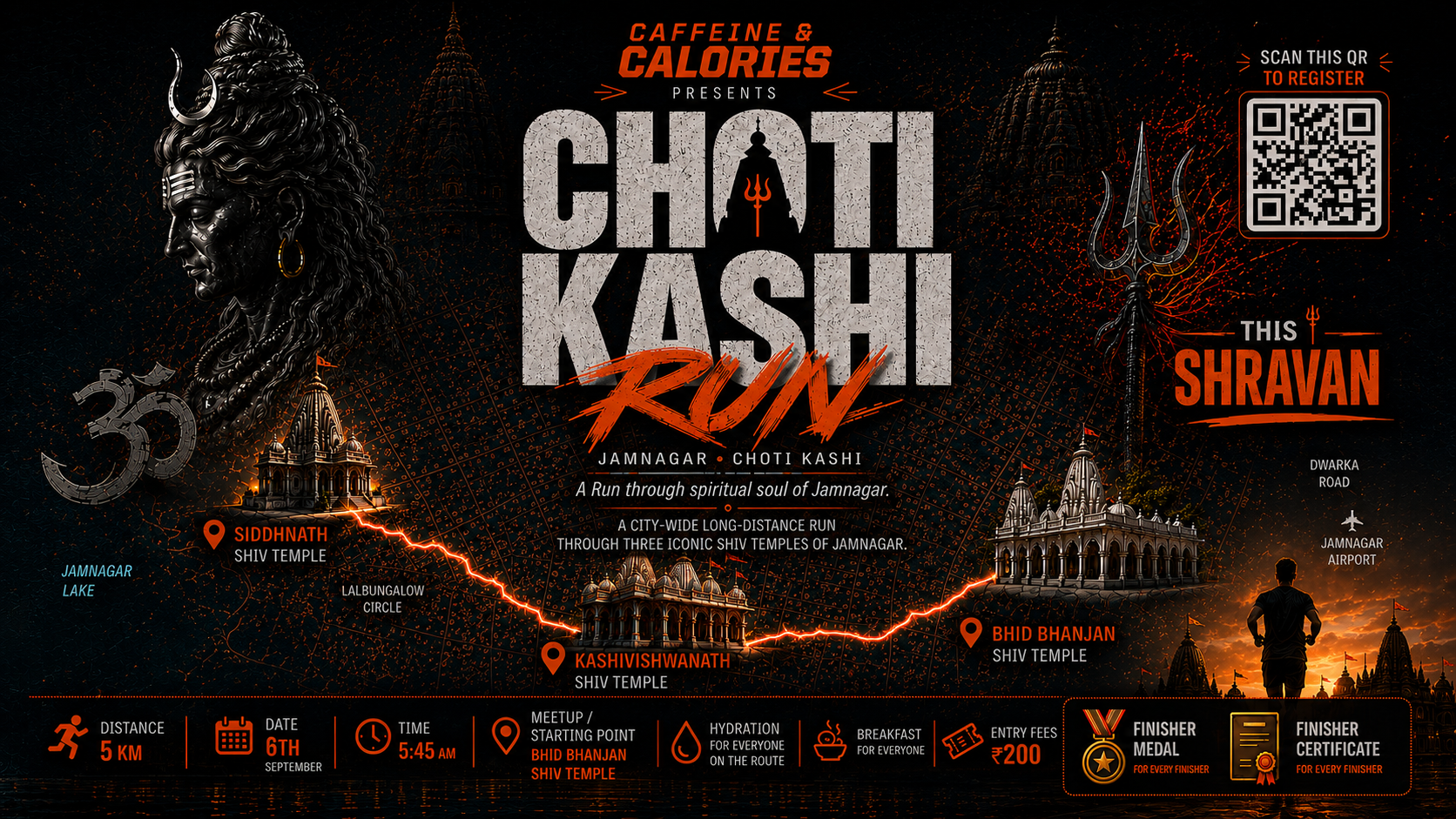 Choti Kashi Run